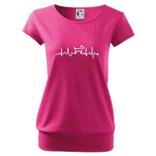 Ekg psí obrys Ekg psí obrys