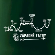 Profil kopca Západné Tatry