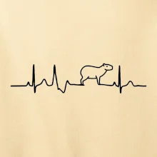 Ekg Capybara