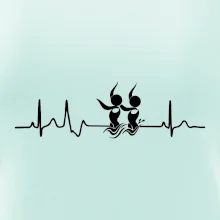 EKG synchronizované plávanie