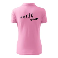 Evolúcia potápanie Evolúcia potápanie