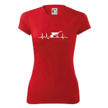 EKG koliesko EKG koliesko