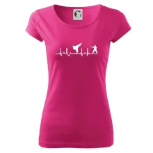 Karate EKG Karate EKG