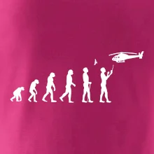 Evolúcia modelárov Evolúcia modelárov