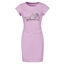 Profil Tatranská magistrála Profil Tatranská magistrála