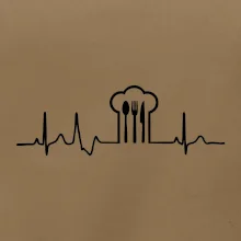 EKG kuchár čiapky a príbory