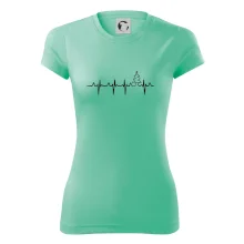 EKG Vianočný stromek EKG Vianočný stromek