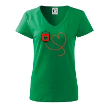 Transfúzia srdce Transfúzia srdce