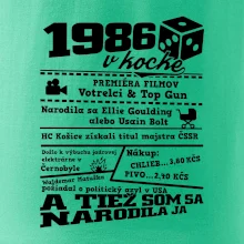 1986 v kocke 1986 v kocke