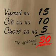 Vyzerá, cíti sa, chová sa - 30 rokov