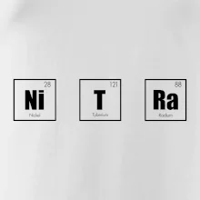 Periodická tabuľka Nitra Periodická tabuľka Nitra