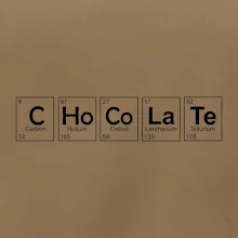 Čokoláda - periodická tabuľka