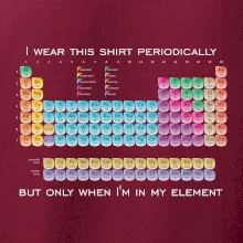 I wear this shirt periodically but only when I'm in my element I wear this shirt periodically but only when I'm in my element