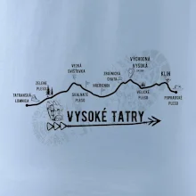 Vysoke Tatry - profil cesty