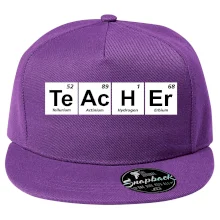 Periodická tabulka - Teacher Periodická tabulka - Teacher