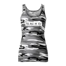 Periodická tabulka - Teacher Periodická tabulka - Teacher