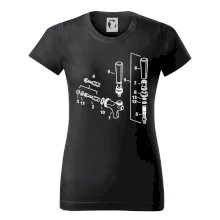 Pípá nákres Pípá nákres