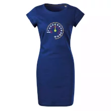 Tachometer cíti sa - 40 rokov Tachometer cíti sa - 40 rokov