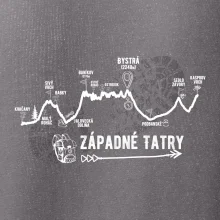 Profil kopca Západné Tatry