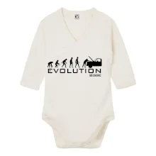 Evolúcia mechanik Evolúcia mechanik