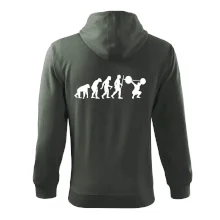 Evolution fitness Evolution fitness