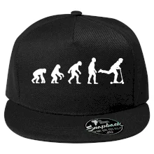 Evolucía kolobeh kolobežka Evolucía kolobeh kolobežka