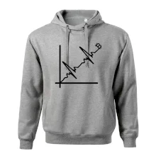 EKG graf bitcoin EKG graf bitcoin