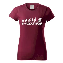 Evolúcia cyklistiky Evolúcia cyklistiky