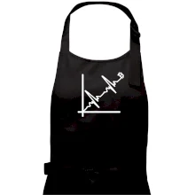 EKG graf bitcoin EKG graf bitcoin