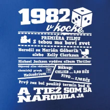 1982 v kocke