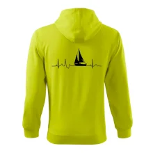 EKG plachetnica EKG plachetnica