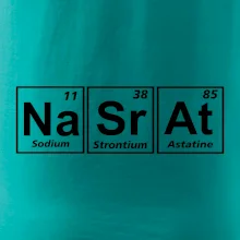 Periodická tabulka - Nasrat Periodická tabulka - Nasrat