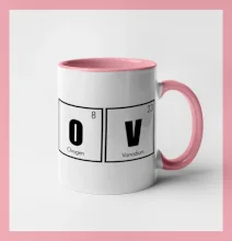 Periodická tabuľka Prešov