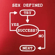 Sex diagram
