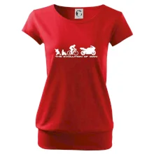 Evolution of man (supersport) Evolution of man (supersport)