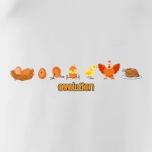 Ovolution Ovolution
