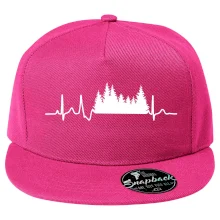 EKG les EKG les