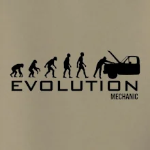 Evolúcia mechanik