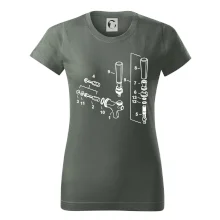 Pípá nákres Pípá nákres