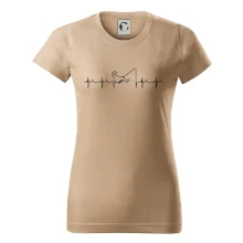 Rybár ekg Rybár ekg