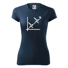 EKG graf bitcoin EKG graf bitcoin