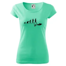 Evolúcia potápanie Evolúcia potápanie