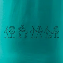 Evolúcia vzťahu Evolúcia vzťahu