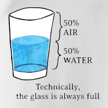 Technically, the glass is always full