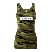 Periodická tabulka - Teacher Periodická tabulka - Teacher