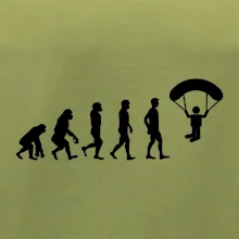 Evolúcia paragliding