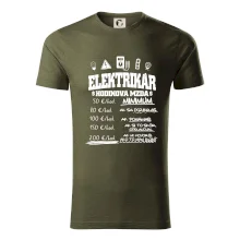 Hodinová mzda elektrikár