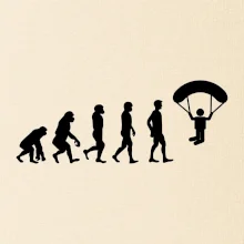 Evolúcia paragliding