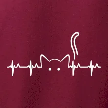 Mačka EKG Mačka EKG