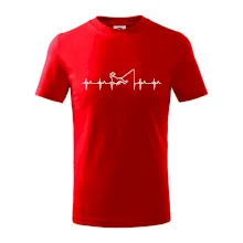 Rybár ekg Rybár ekg